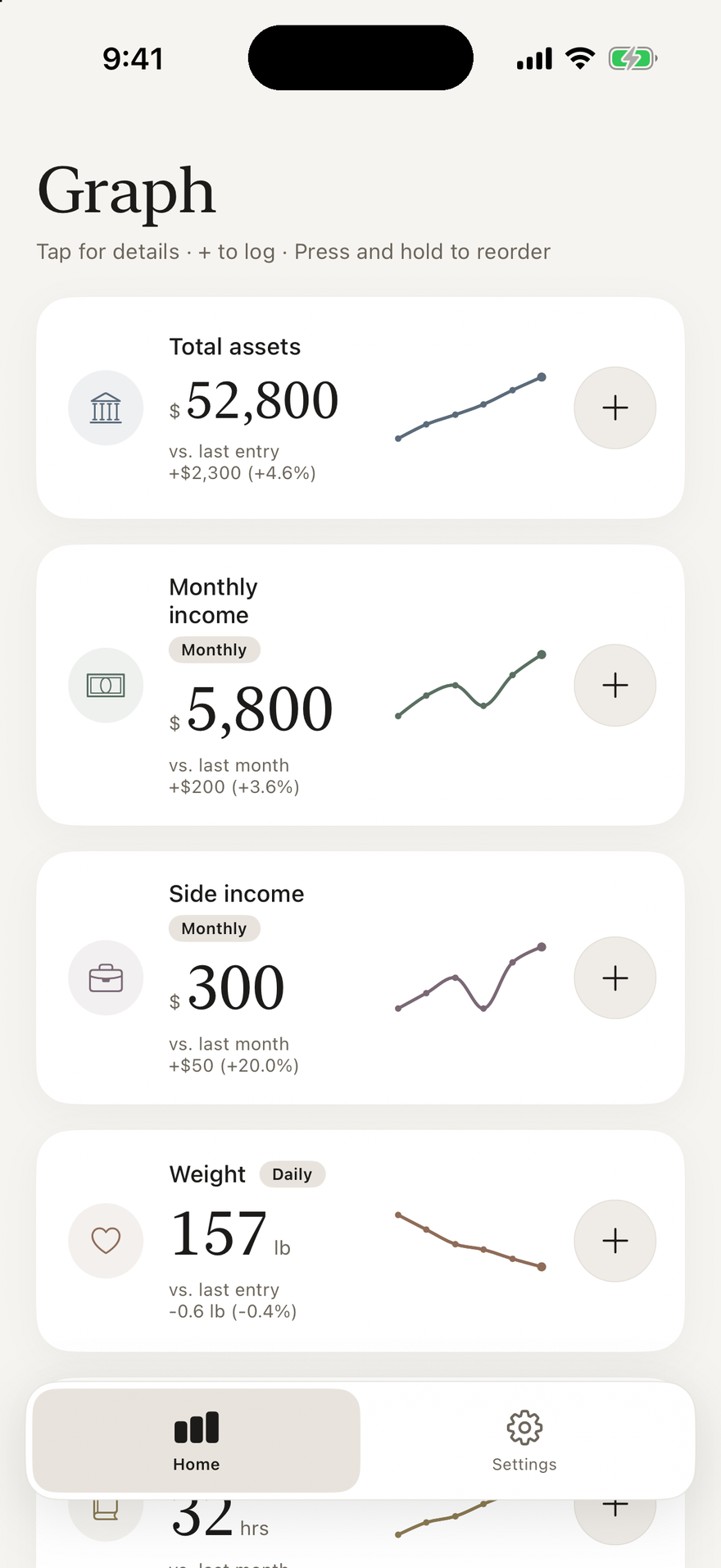 Graph home screen with a card for each graph