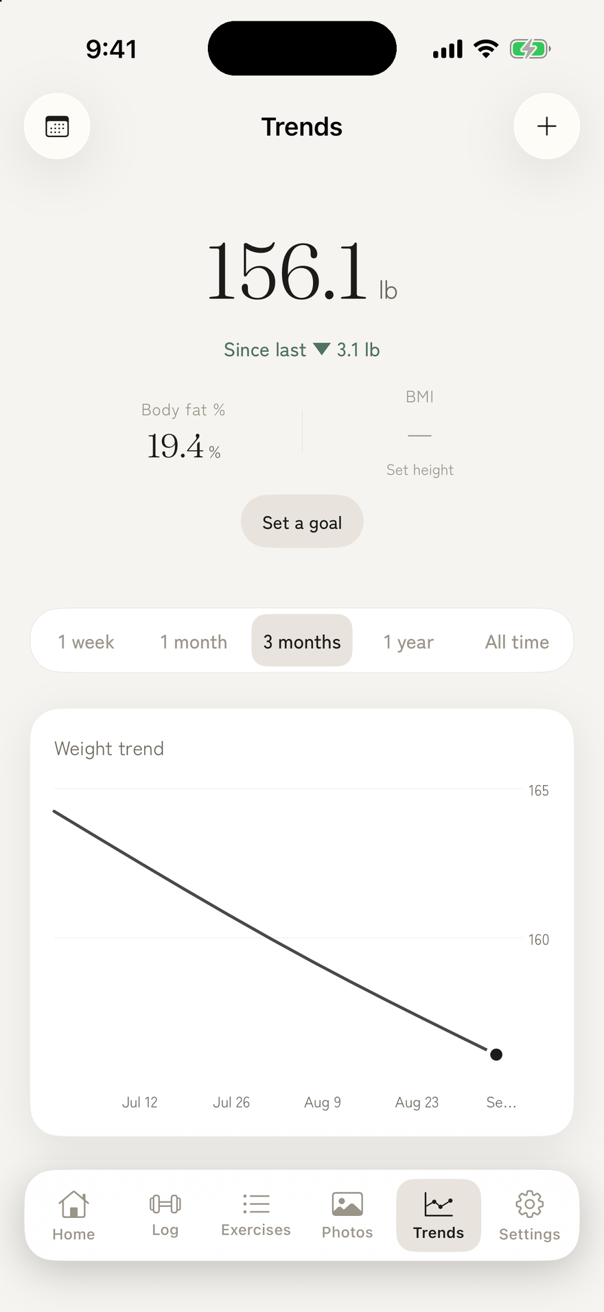 KATACHI weight trend chart