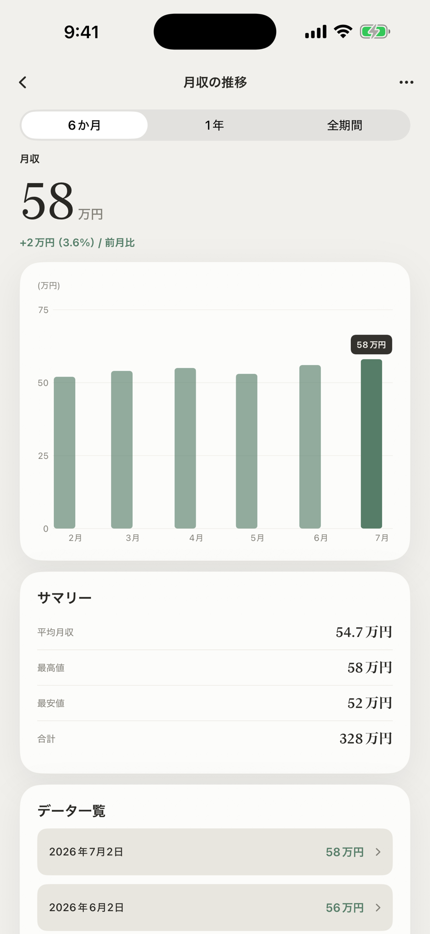 Graph 棒グラフ(ライト)